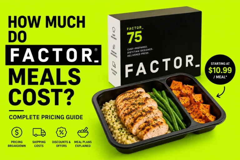 Factor meals cost